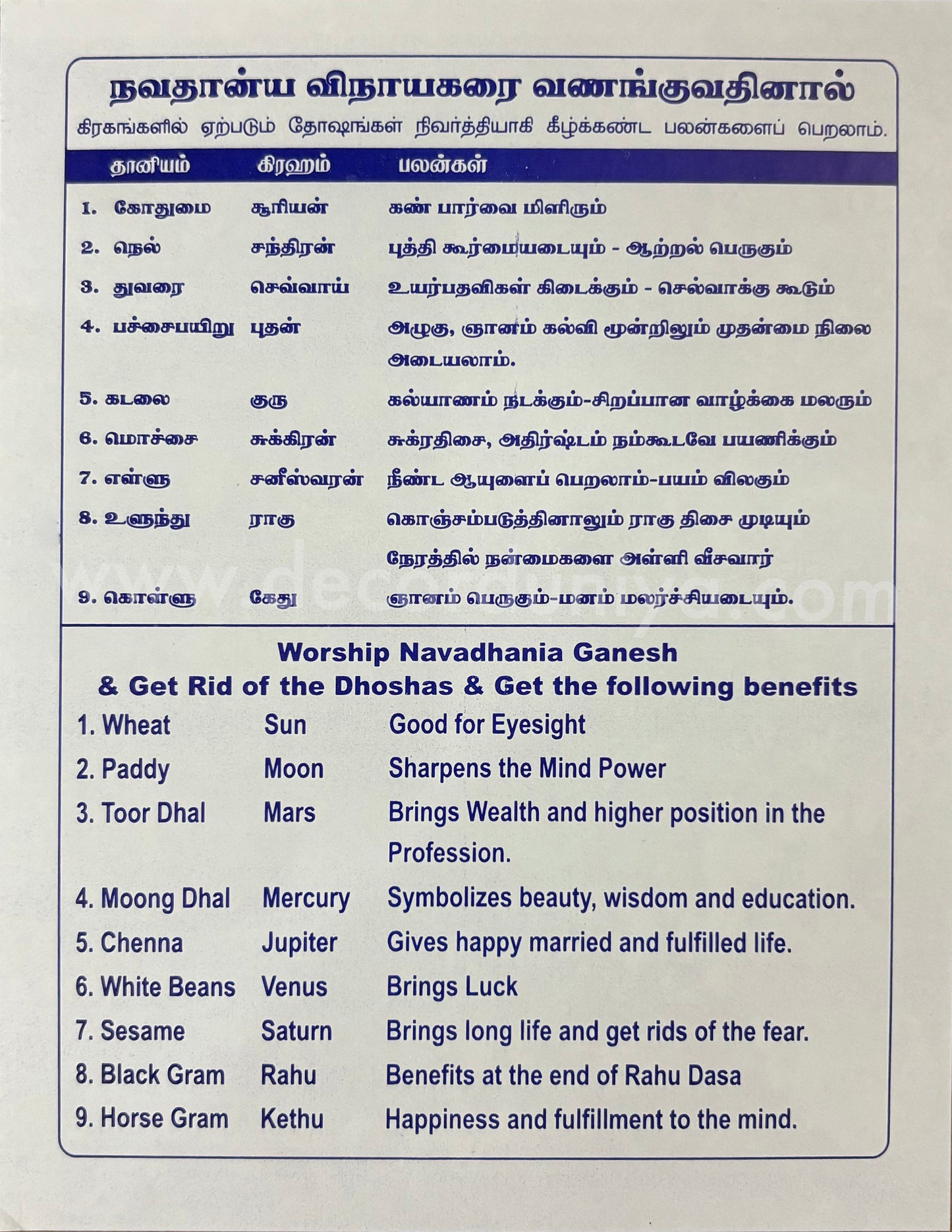 Navadhanya Ganesha - NG11