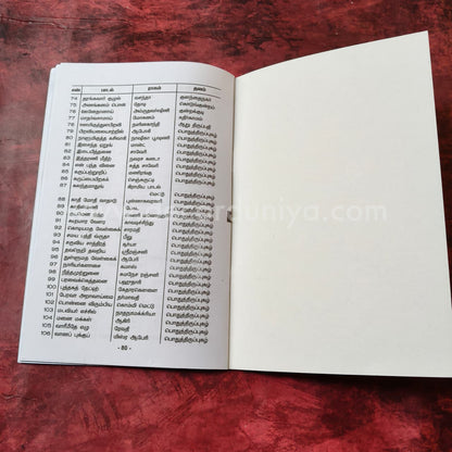 Thirupugazh | Booklet - FB3