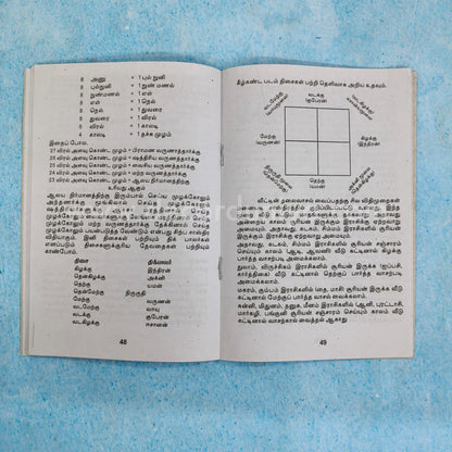 Manaiyadi Sastram | Booklet - K025